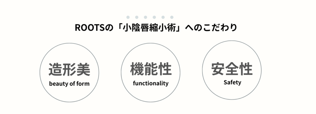 ROOTS Clinicの小陰唇縮小術へのこだわり